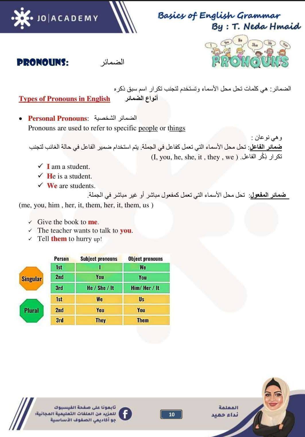 NDUyMjUyMC43NjQ1 شرح قواعد الوحدة الاولى مادة اللغة الانجليزية للصف السابع الفصل الثاني 2025